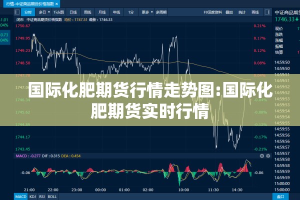 沪镍期货最新实时行情/沪镍期货最新实时行情新浪