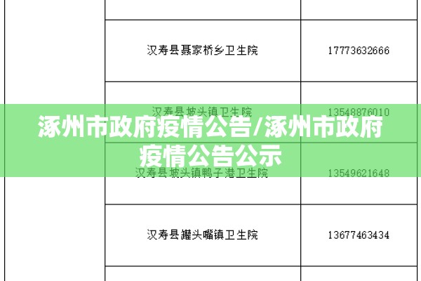涿州市政府疫情公告/涿州市政府疫情公告公示 涿州市政府疫情公告/涿州市政府疫情公告公示