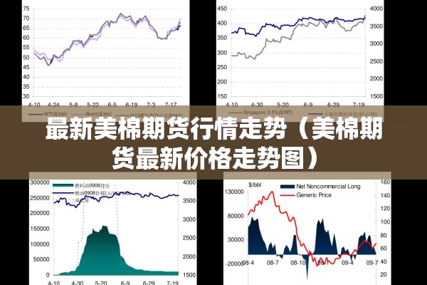 【原油期货交易行情实时/原油期货 最新】