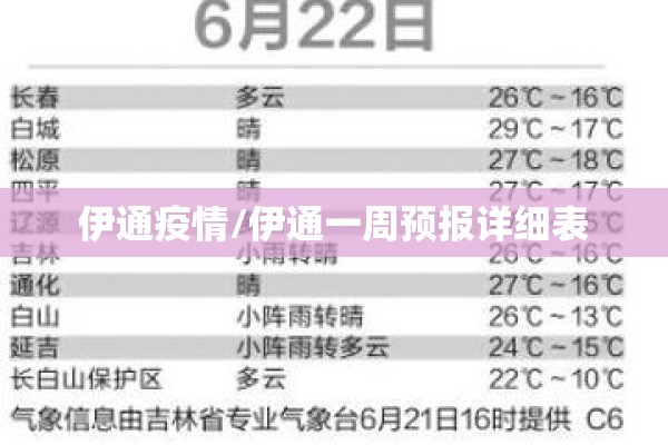疫情防控医院/疫情防控 医院