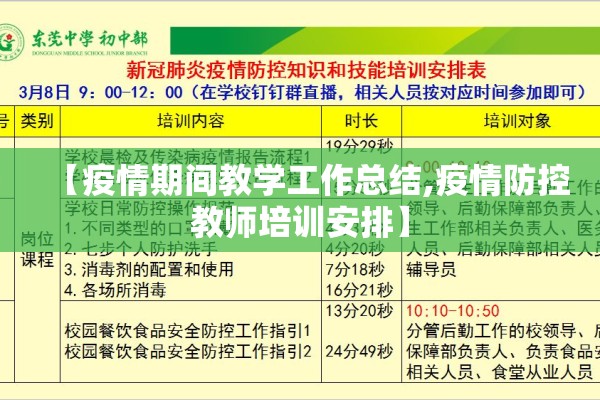 【疫情期间教学工作总结,疫情防控教师培训安排】