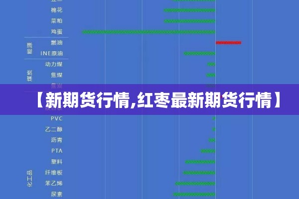 【上海锡期货实时行情,上海锡期货价格走势图】