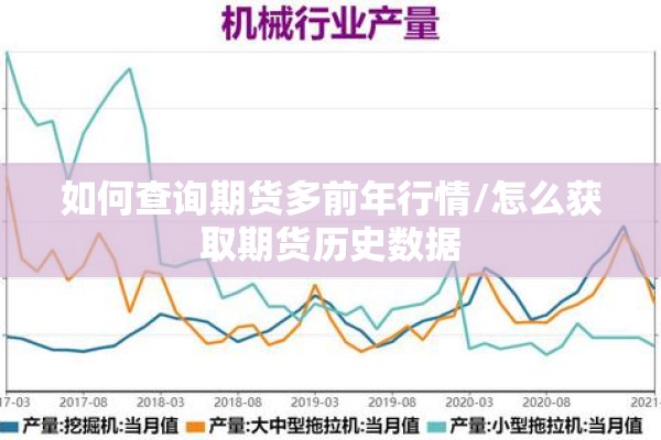 期货钢行情/期货钢材行情走势今天