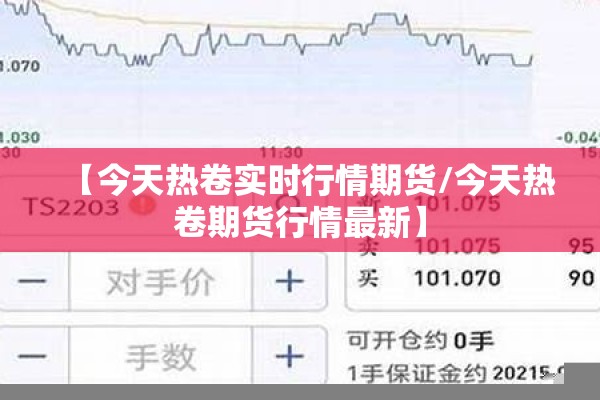 【今天热卷实时行情期货/今天热卷期货行情最新】