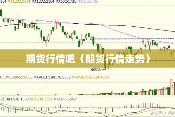期货行情吧(期货行情走势) 期货行情吧(期货行情走势)