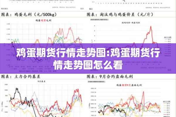 【ppr期货行情/pp期货最新行情分析】