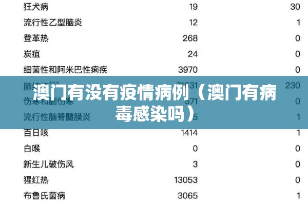 莘县疫情:莘县舆情