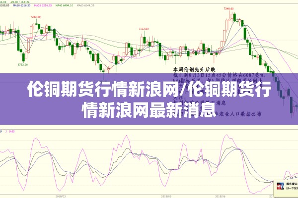 【国际铁期货最新行情,国际铁价格走势图k线】