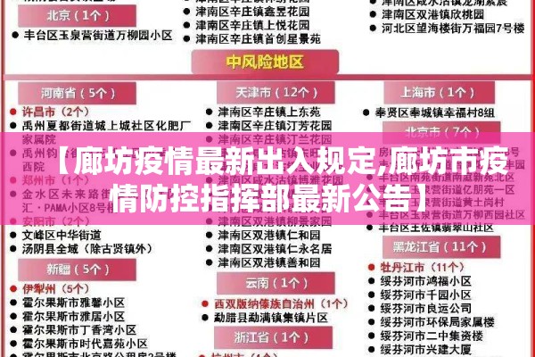 【廊坊疫情最新出入规定,廊坊市疫情防控指挥部最新公告】