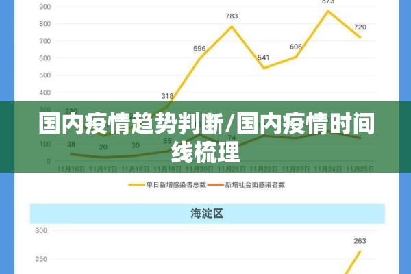 4月图片疫情:四月份图片