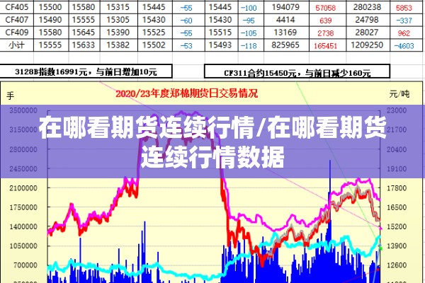 在哪看期货连续行情/在哪看期货连续行情数据 在哪看期货连续行情/在哪看期货连续行情数据