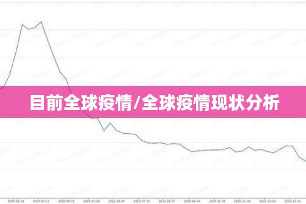 目前全球疫情/全球疫情现状分析