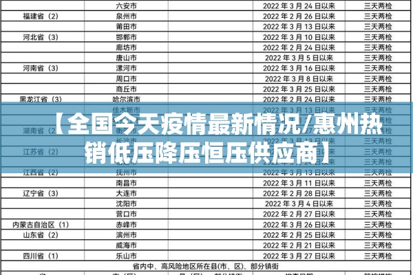 国内疫情政策放松（国内疫情政策分析）
