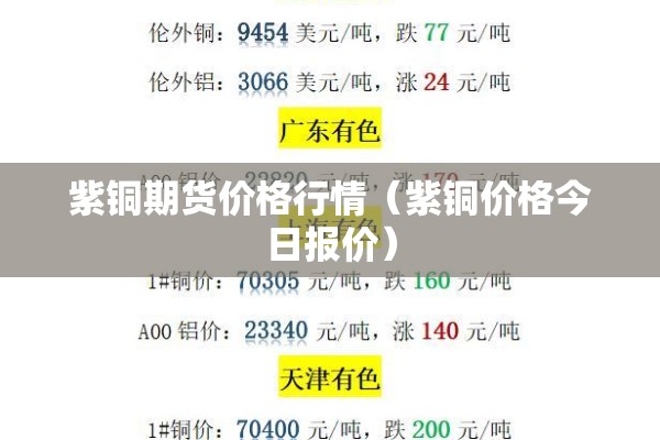 锌最新期货价格行情/锌期货实时价格