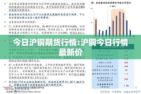 今日沪铜期货行情:沪铜今日行情最新价