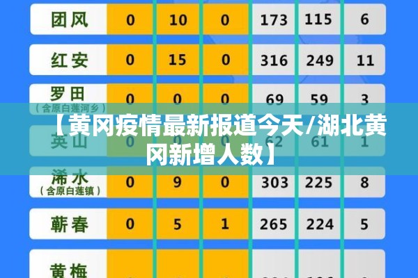 国内疫情趋势深度分析:中国疫情趋势分析