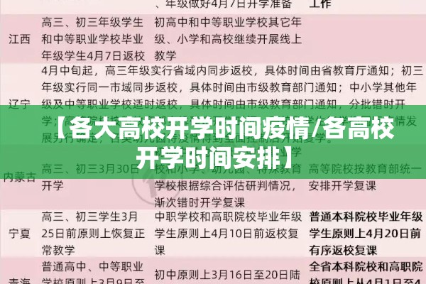 【疫情防控监督检查方案/疫情防控督查工作结束总结】