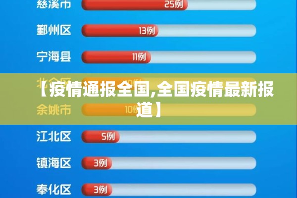疫情对全球贸易的影响/疫情对国际贸易产生了什么影响