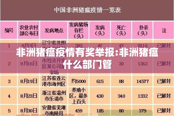 非洲猪瘟疫情有奖举报:非洲猪瘟什么部门管