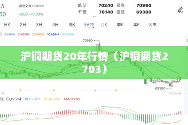 钢材期货行情软件（钢材期货软件下载）