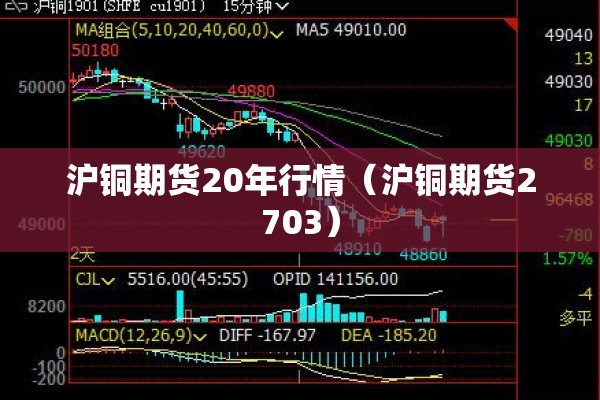 沪铜期货20年行情（沪铜期货2703）