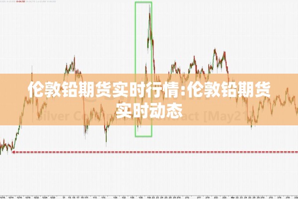 期货姜行情:期货行情最新
