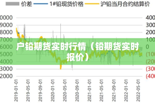 热轧期货实时行情（热轧期货实时行情查询）