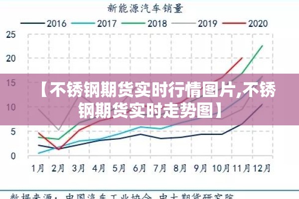 疫情开始了网课也来了（2020年疫情上网课）