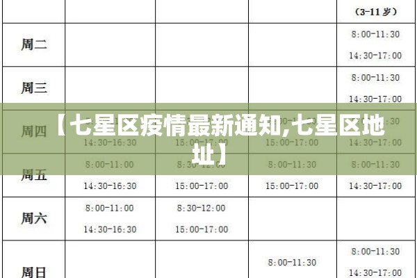 【七星区疫情最新通知,七星区地址】