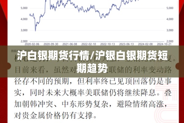 沪白银期货行情/沪银白银期货短期趋势 沪白银期货行情/沪银白银期货短期趋势