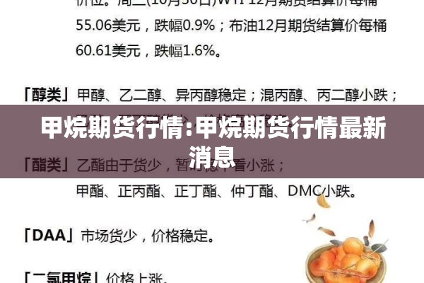 甲烷期货行情:甲烷期货行情最新消息 甲烷期货行情:甲烷期货行情最新消息