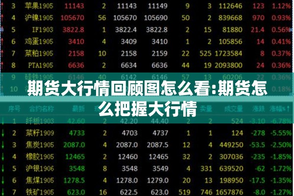美玉米期货行情金投网/美玉米期货交易平台