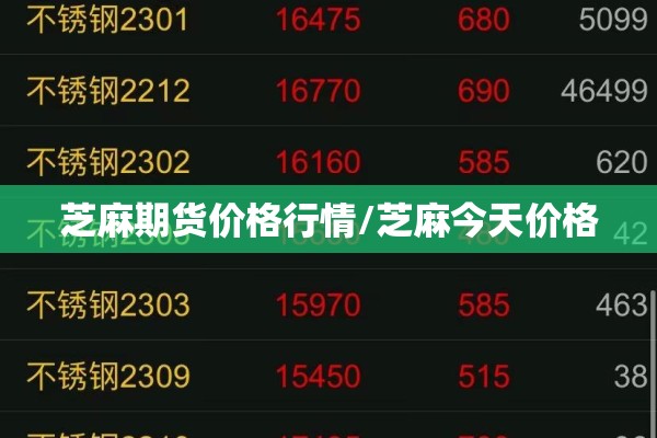 行情软件期货/期货行情软件哪个最好