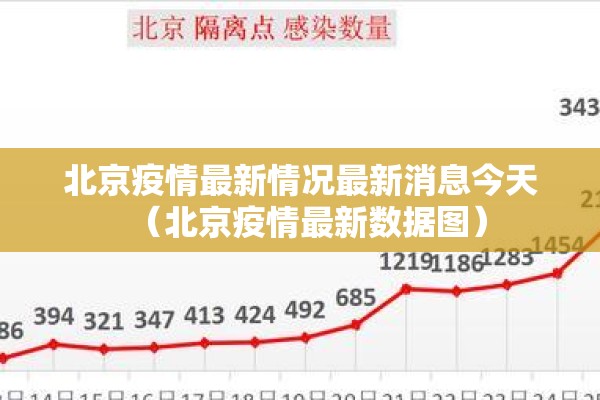 目前疫情形势:疫情形势严峻的描述