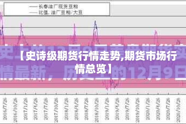 吉林市疫情管控区:吉林市疫情管控区地图