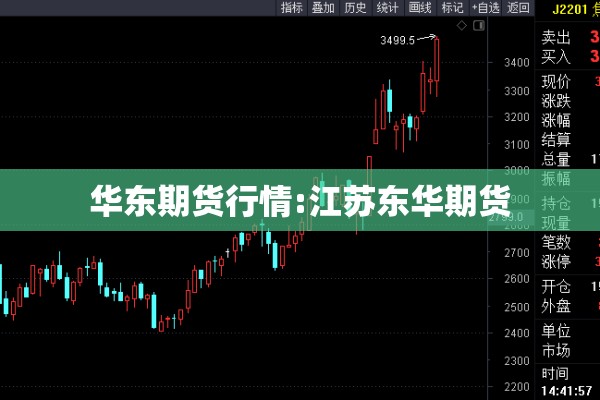 国际镍价期货行情走势图（国际镍价k线图）