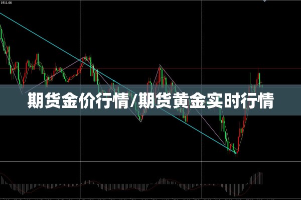 期货行情大跌:期货市场大跌