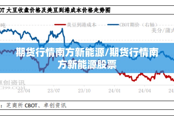 期货行情南方新能源/期货行情南方新能源股票