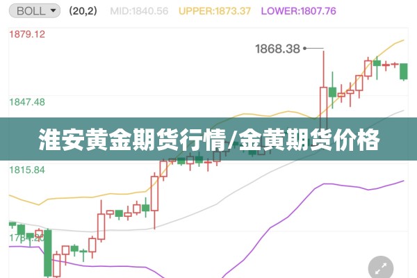 淮安黄金期货行情/金黄期货价格