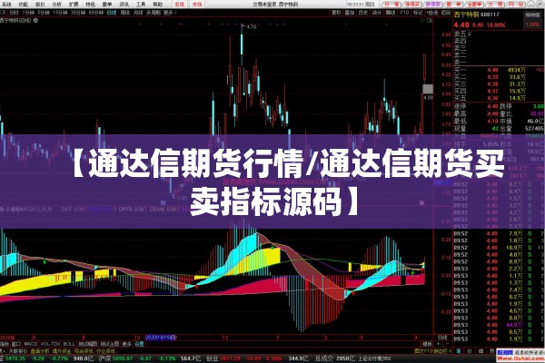 【通达信期货行情/通达信期货买卖指标源码】 【通达信期货行情/通达信期货买卖指标源码】