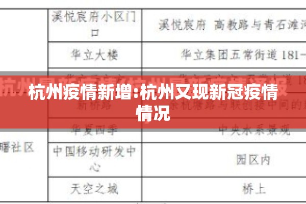 【宁波下应街道疫情/宁波下应属于哪个镇】