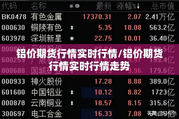 期货宏观行情:期货宏观策略