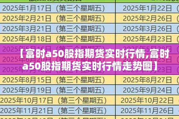 【富时a50股指期货实时行情,富时a50股指期货实时行情走势图】 【富时a50股指期货实时行情,富时a50股指期货实时行情走势图】