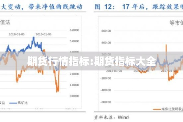今日新疆棉花期货行情:今日新疆棉花期货行情走势