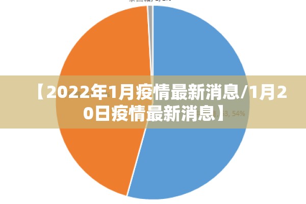 关于抗击疫情作文:关于抗击疫情作文开头结尾