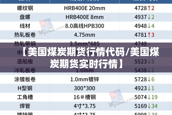 【怎么看期货外汇实时行情/怎么看期货外汇实时行情走势图】