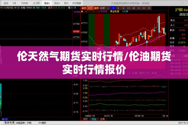 伦天然气期货实时行情/伦油期货实时行情报价 伦天然气期货实时行情/伦油期货实时行情报价