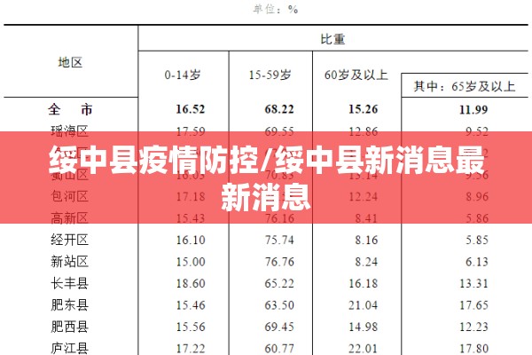 【大连机场疫情最新通知,大连机场最新消息今天】