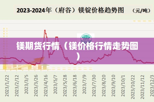 永康方岩疫情:永康方岩路线图