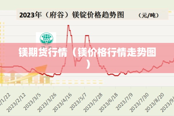 镁期货行情(镁价格行情走势图) 镁期货行情(镁价格行情走势图)